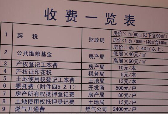 装修押金与维修基金